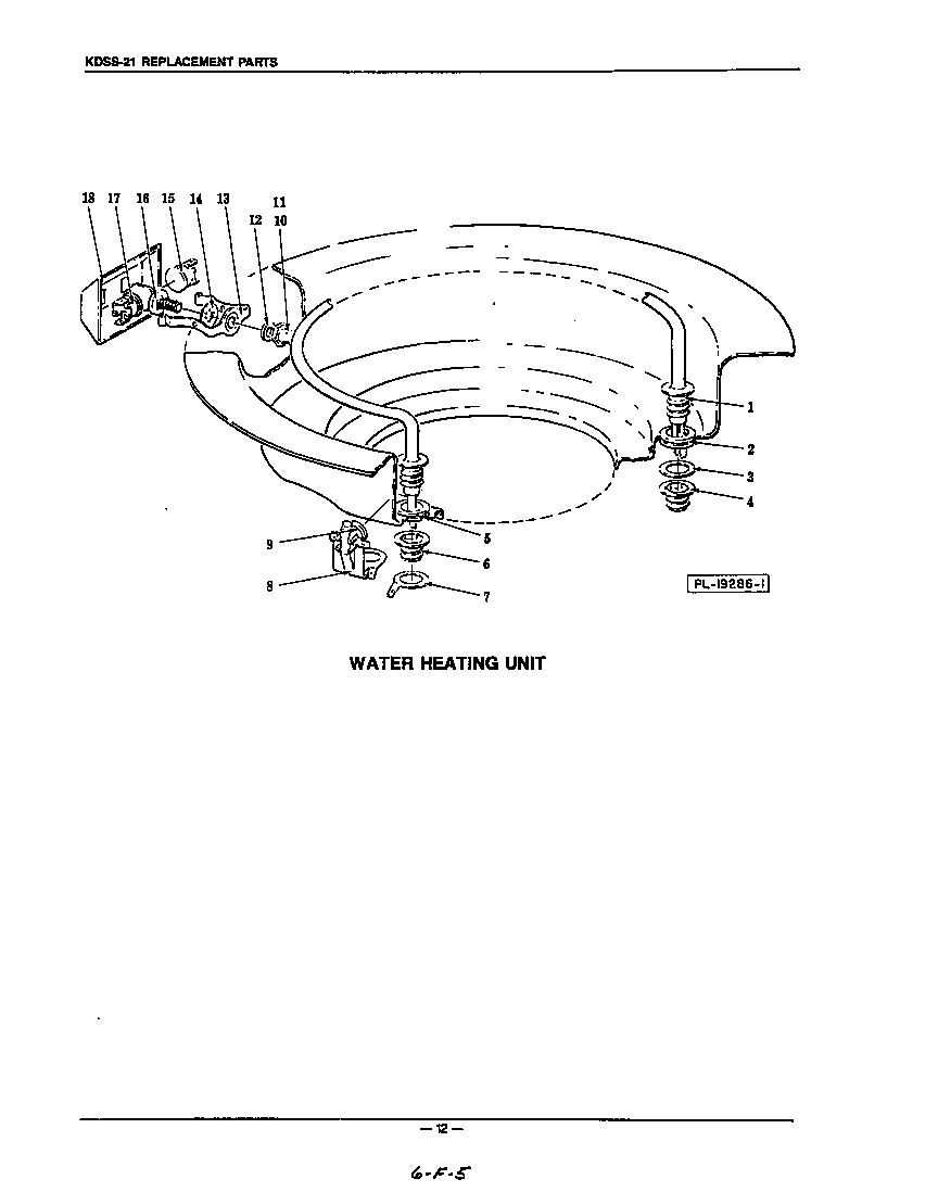 Water heating