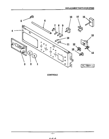 Controls