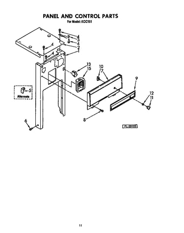 Panel and control (kcc151)