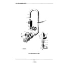 KitchenAid KDS21 fill and overfill diagram