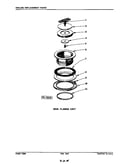 Sink flange