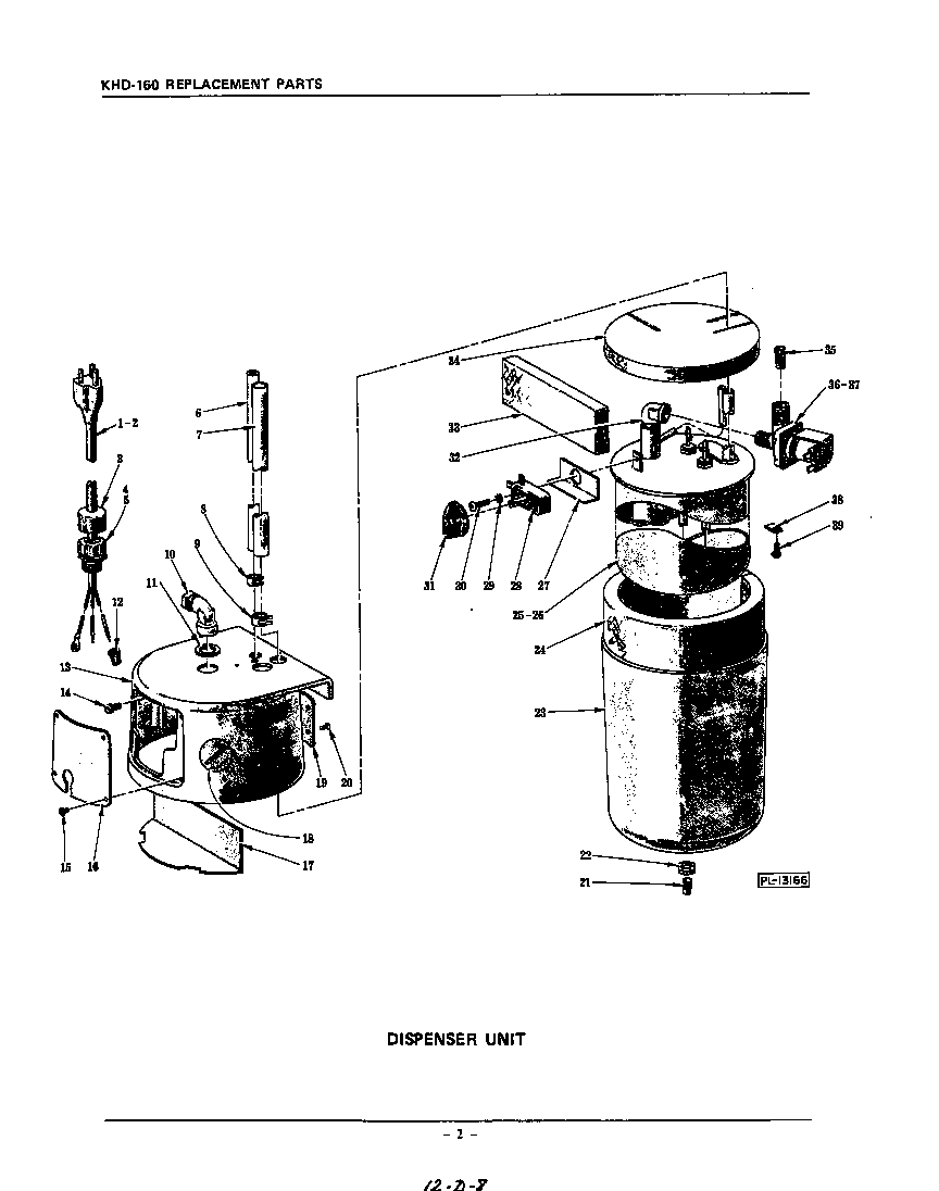 DISPENSER UNIT