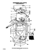 Dispenser unit