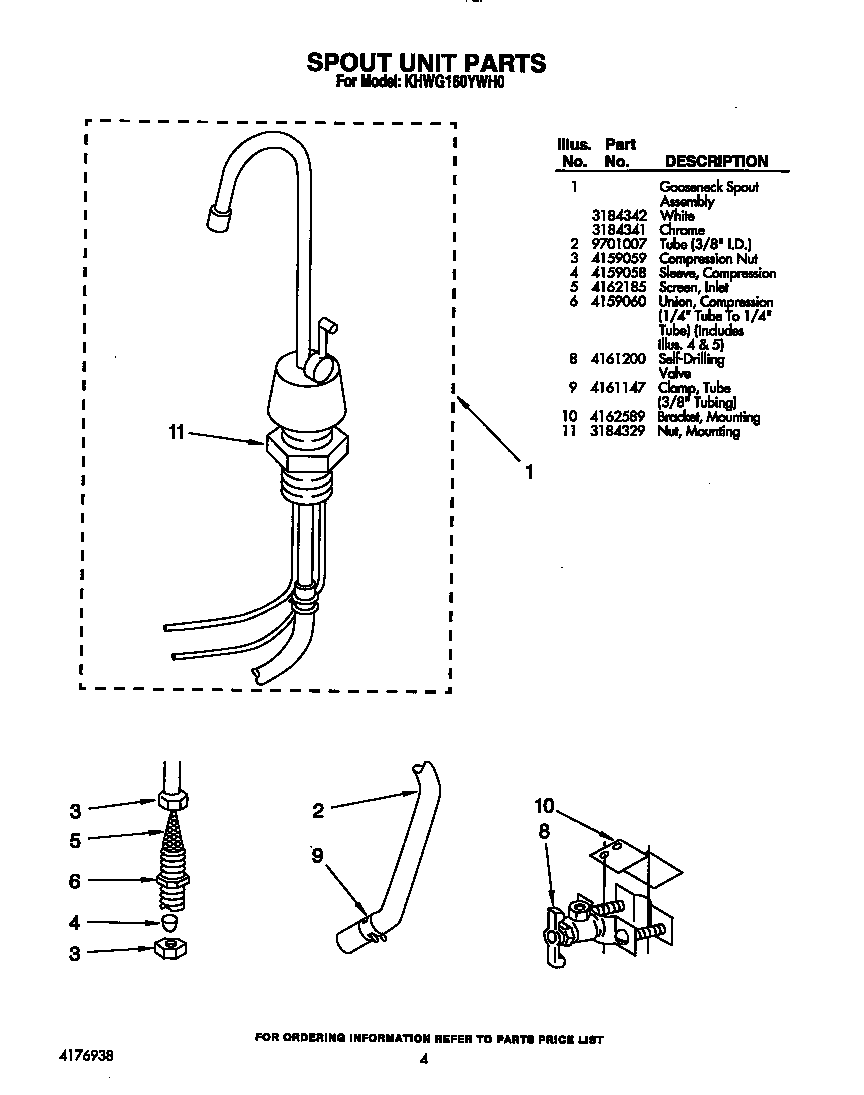 Spout unit