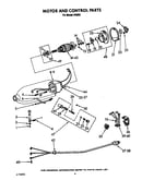 Motor and control