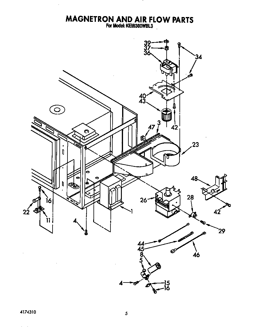Magnetron and air flow