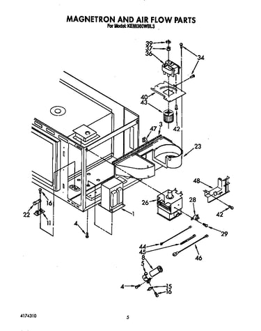 Magnetron and air flow