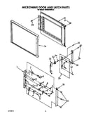 Microwave door and latch