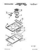 Cooktop
