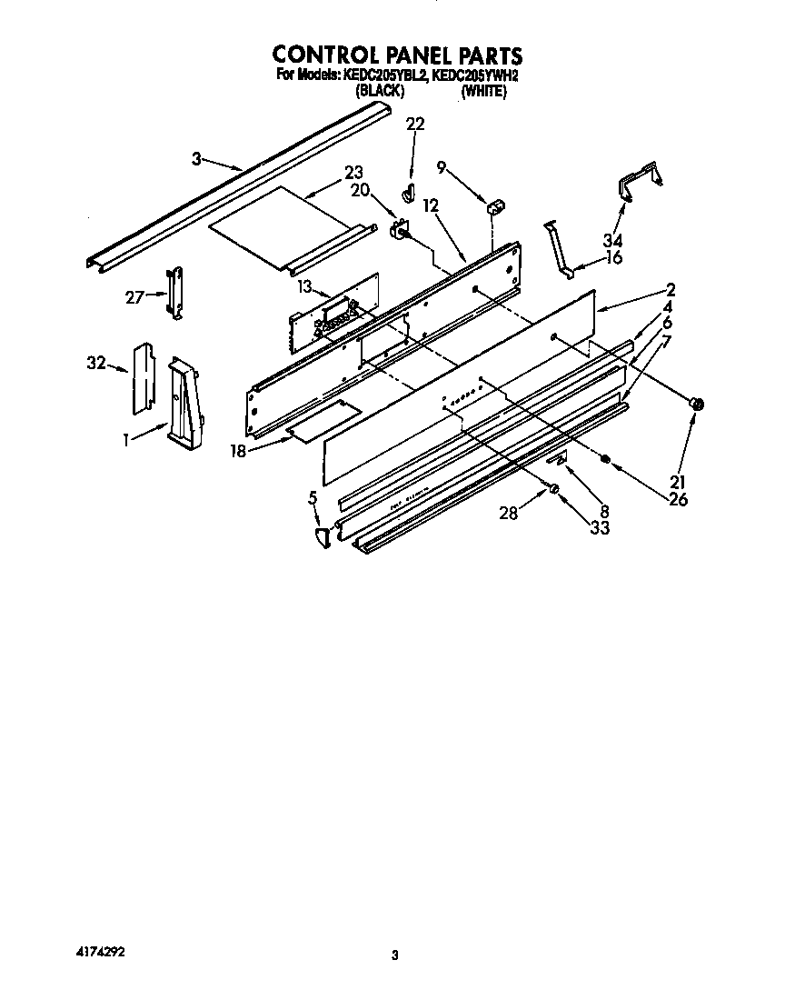 CONTROL PANEL