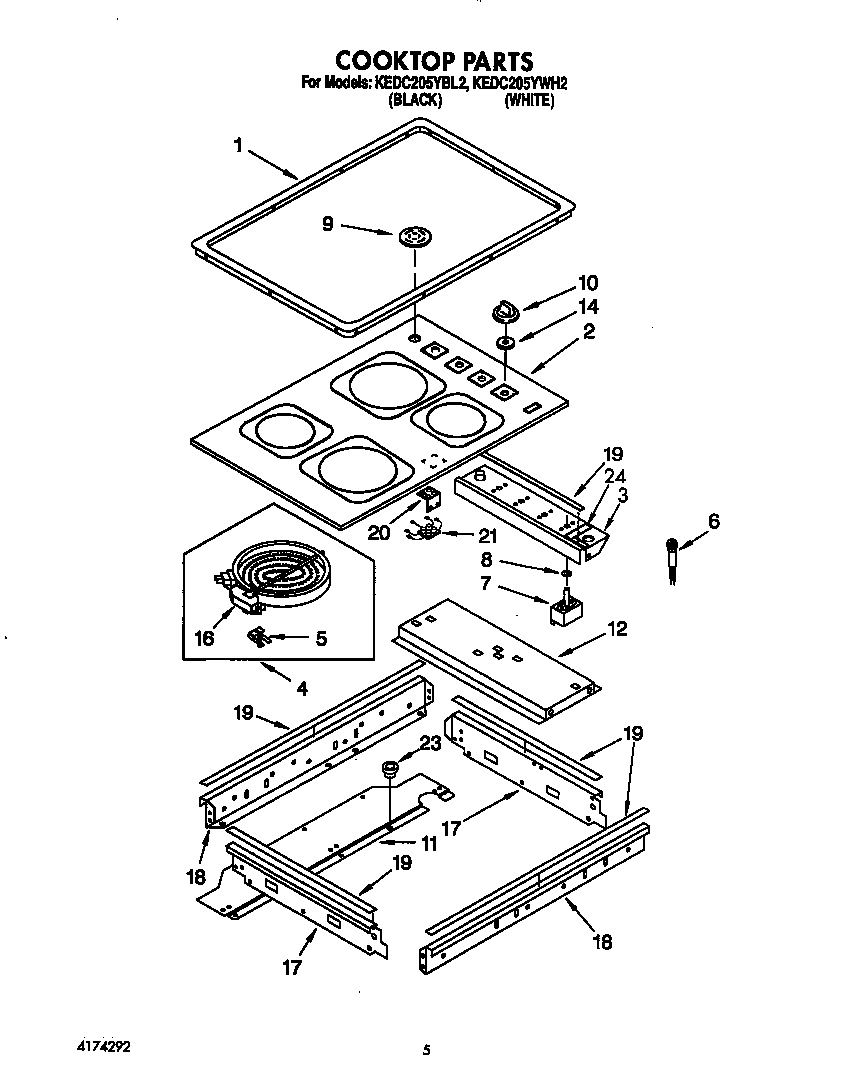 COOKTOP