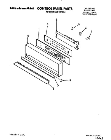 Control panel