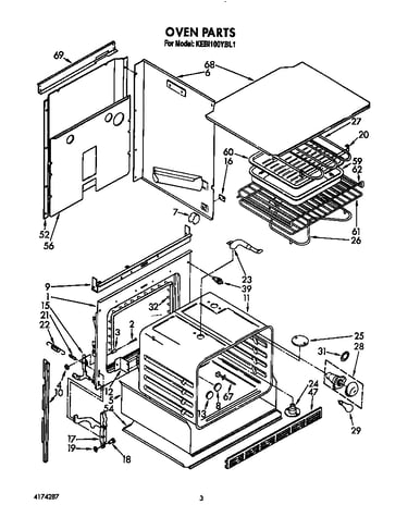 Oven