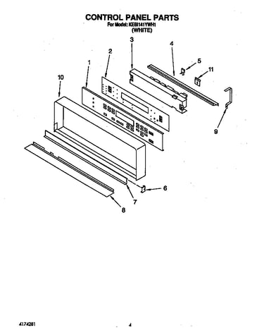 Control panel