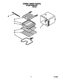 Oven liner
