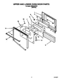 Upper and lower oven door
