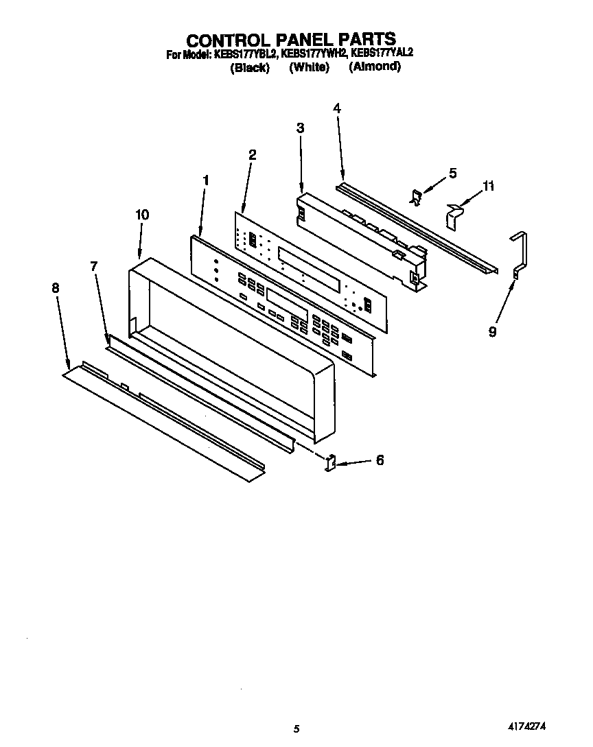 CONTROL PANEL