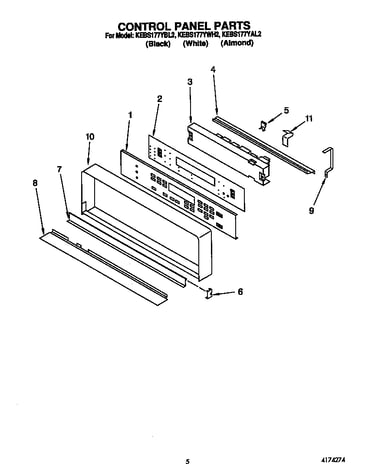 Control panel