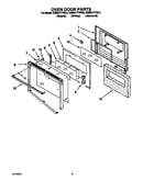 Oven door