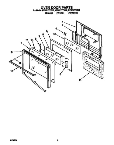 Oven door