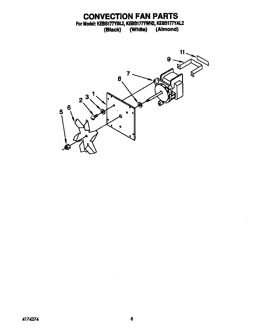 CONVECTION FAN