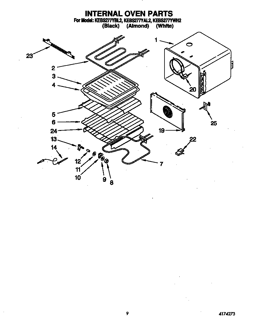 Internal oven