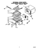 Internal oven