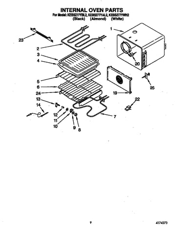Internal oven