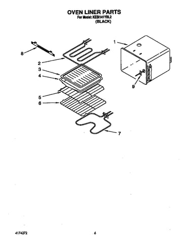 Oven liner