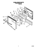 Oven door
