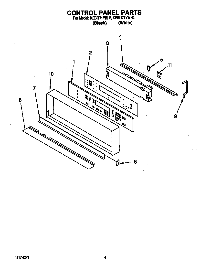 Control panel