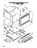Microwave compartment