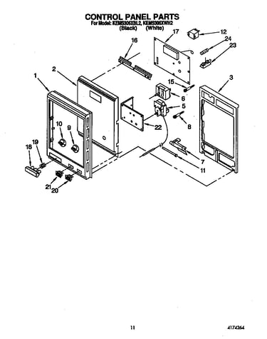 Control panel