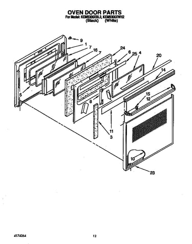 Oven door