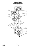 Burner parts