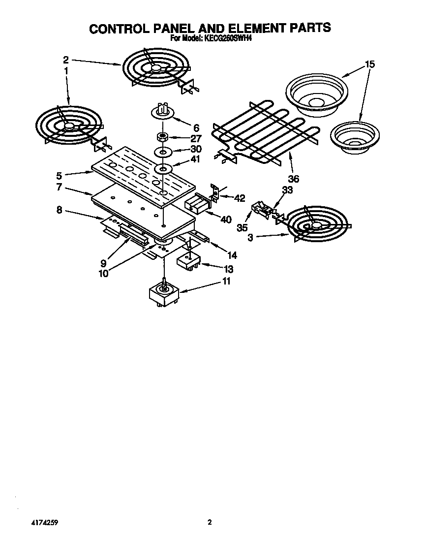 CONTROL PANEL AND ELEMENT