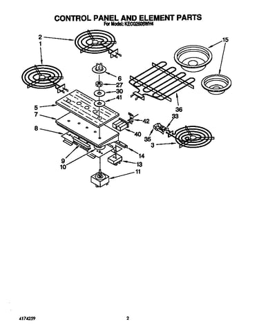 Control panel and element