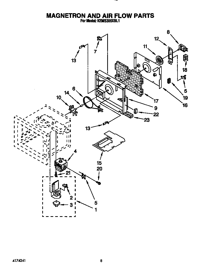 MAGNETRON AND AIR FLOW