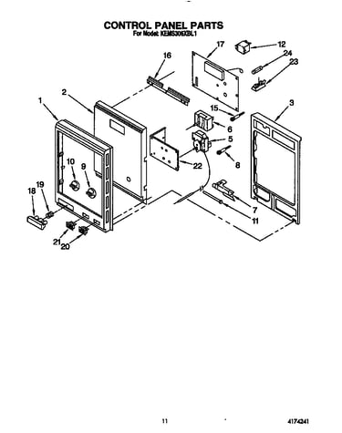Control panel