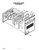 Oven door