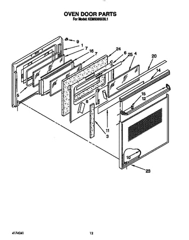 Oven door