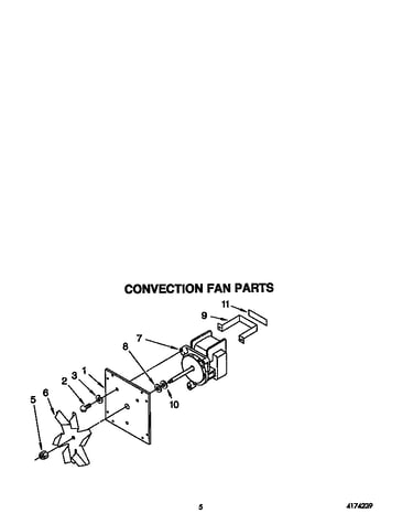 Convention fan