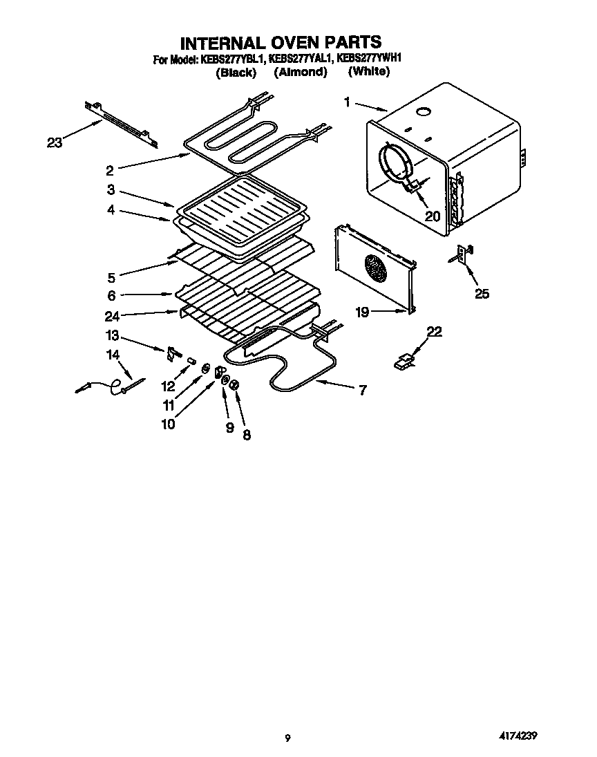 Internal oven