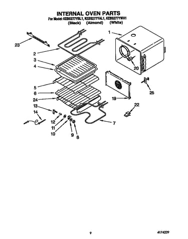 Internal oven