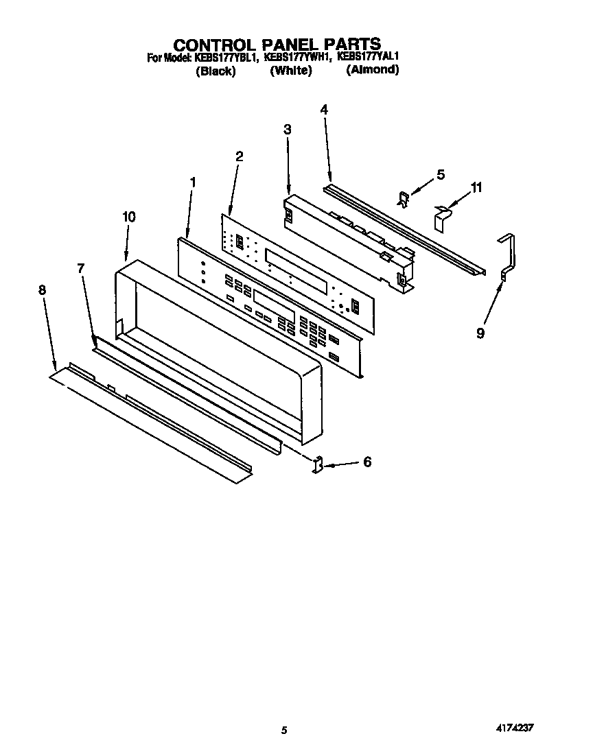 CONTROL PANEL