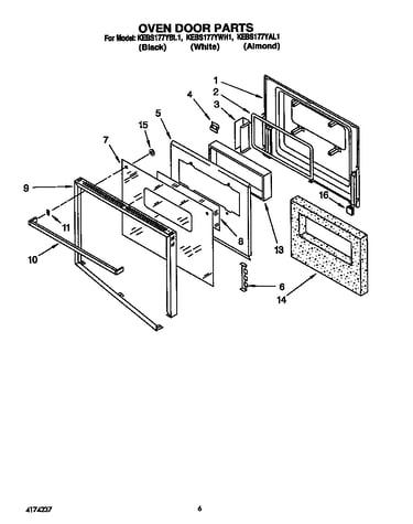 Oven door