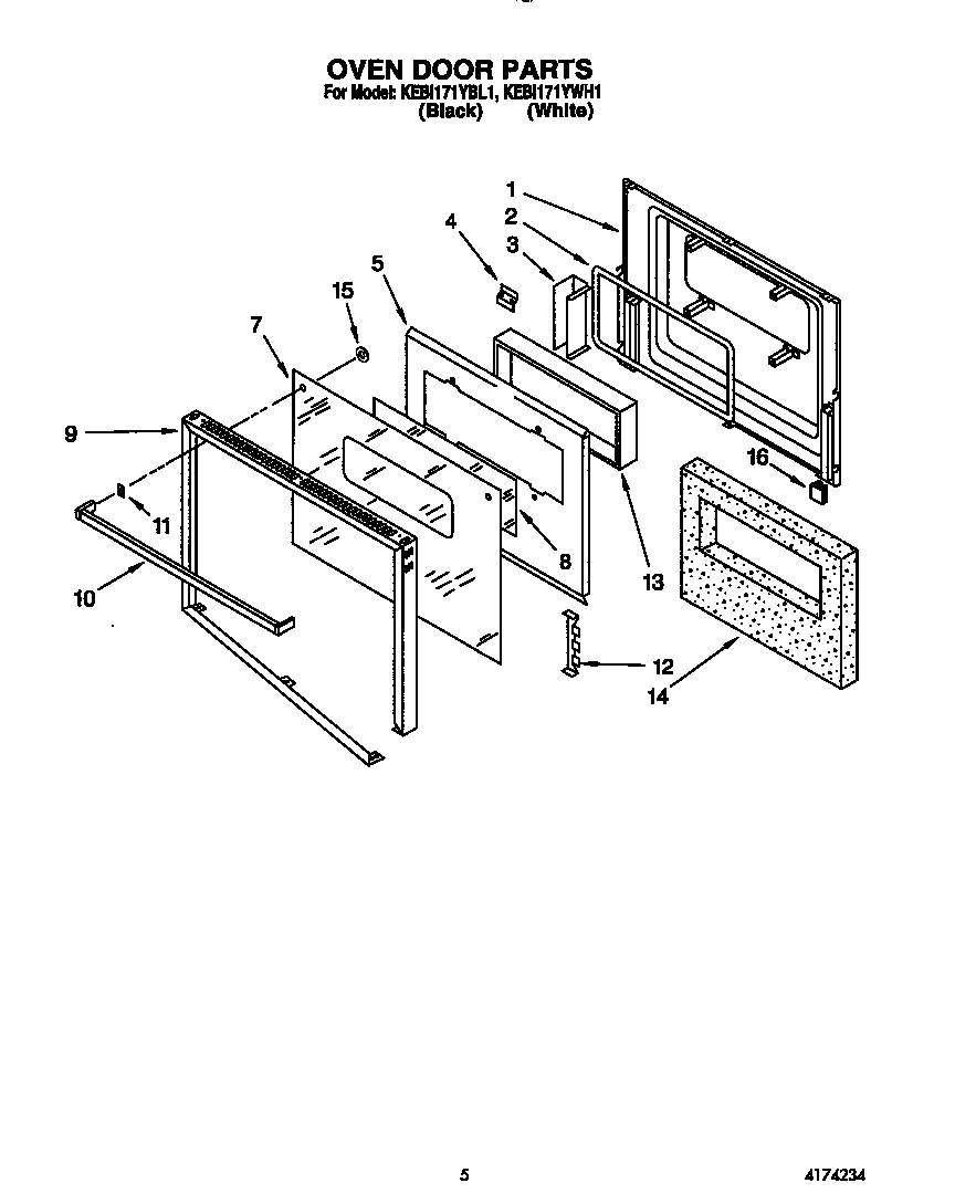 Oven door