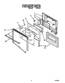 Oven door