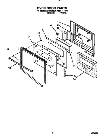 Oven door