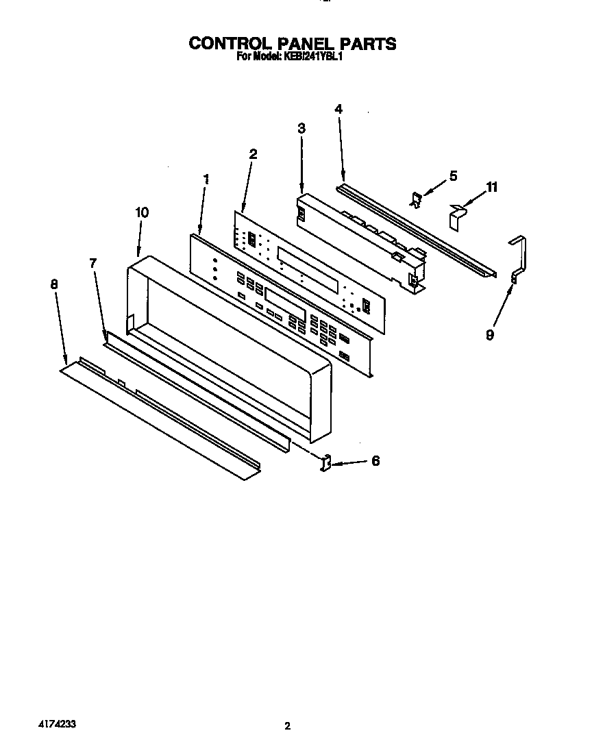 CONTROL PANEL